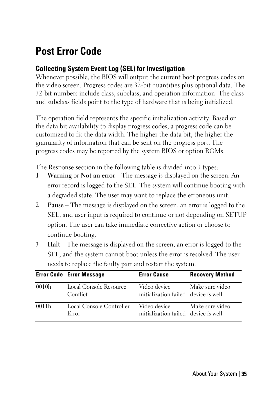 Post error code | Dell PowerEdge C6220 User Manual | Page 35 / 329