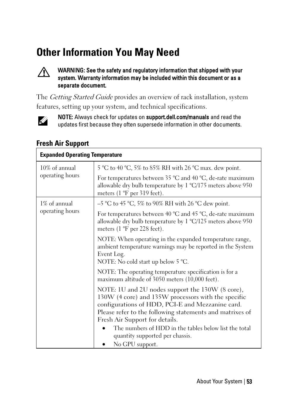 Other information you may need, Fresh air support | Dell PowerEdge C6220 User Manual | Page 53 / 329
