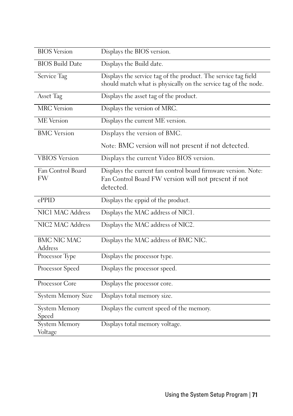 Dell PowerEdge C6220 User Manual | Page 71 / 329