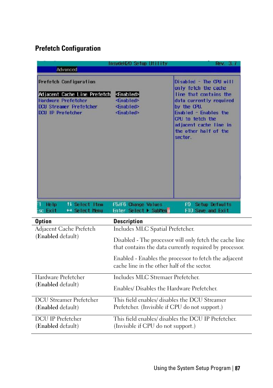 Prefetch configuration | Dell PowerEdge C6220 User Manual | Page 87 / 329