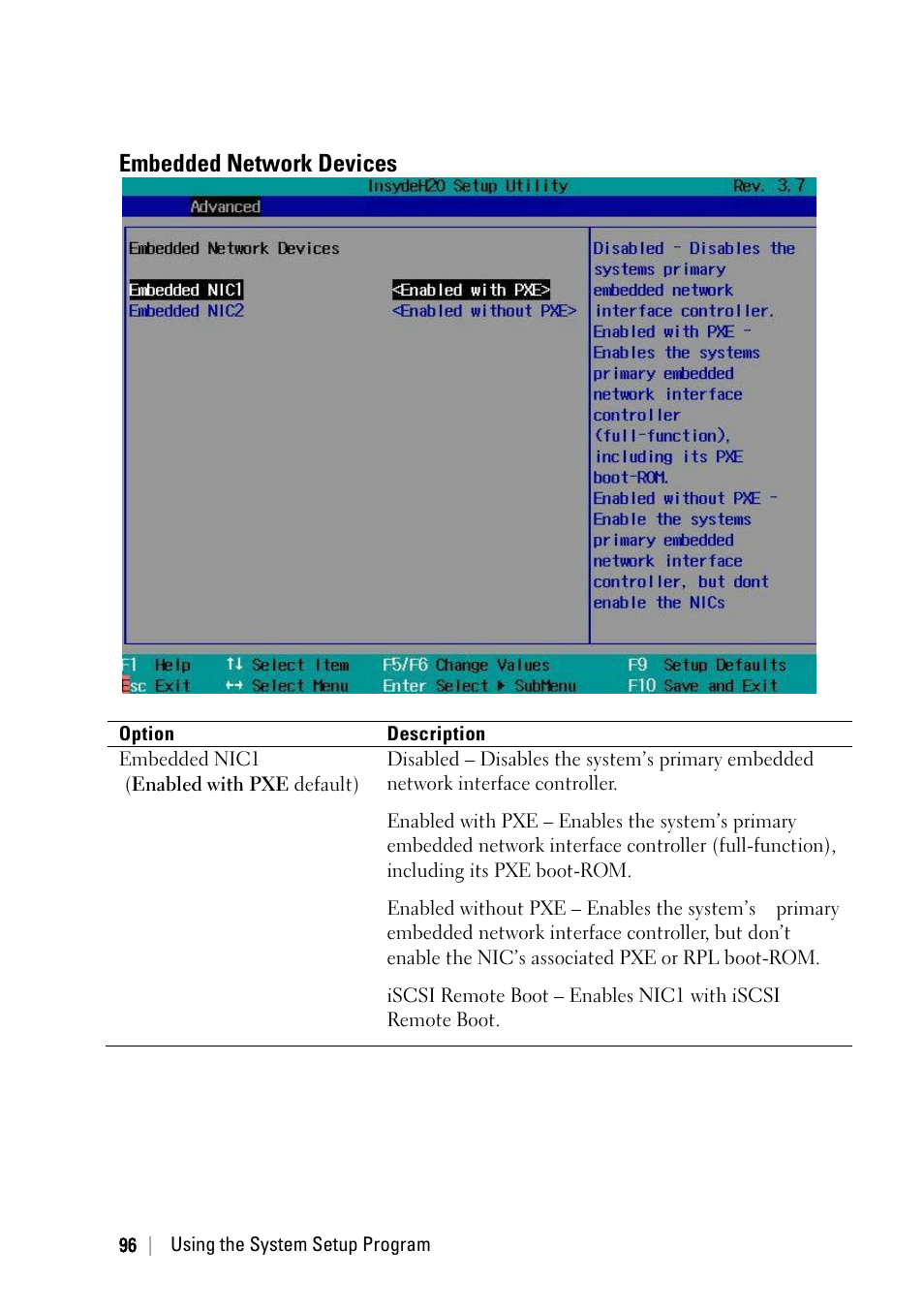 Embedded network devices | Dell PowerEdge C6220 User Manual | Page 96 / 329