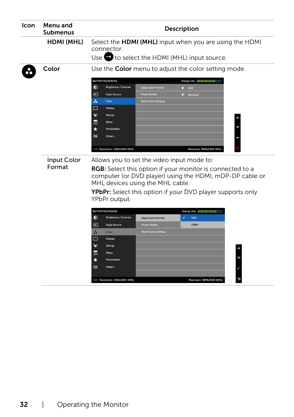 Dell P2715Q Monitor User Manual | Page 32 / 51