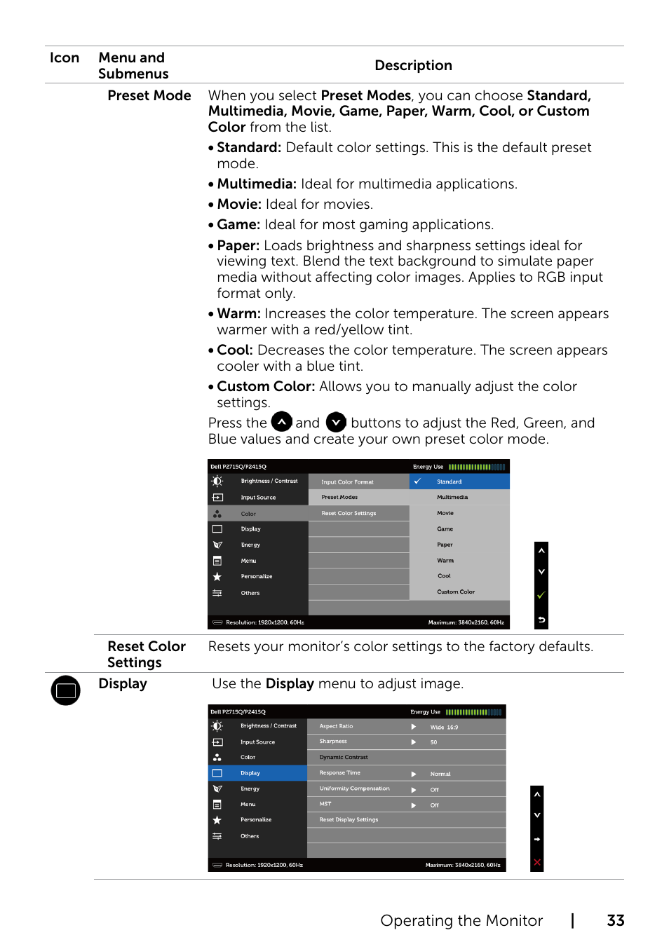 Dell P2715Q Monitor User Manual | Page 33 / 51