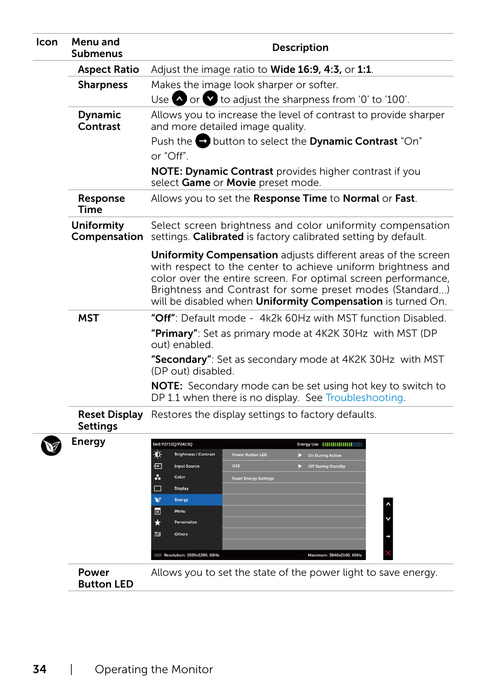 Dell P2715Q Monitor User Manual | Page 34 / 51