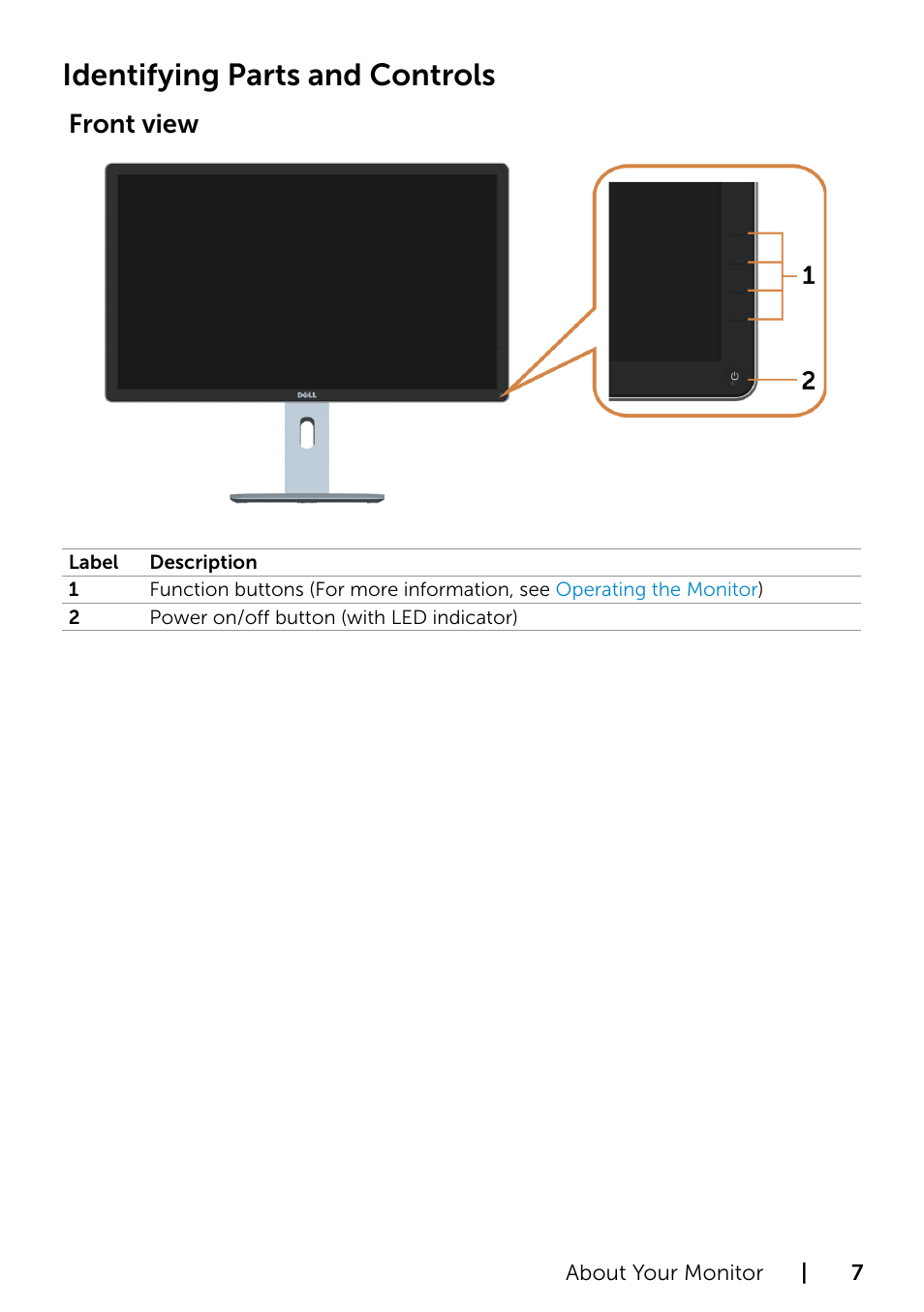 Identifying parts and controls, Front view | Dell P2715Q Monitor User Manual | Page 7 / 51