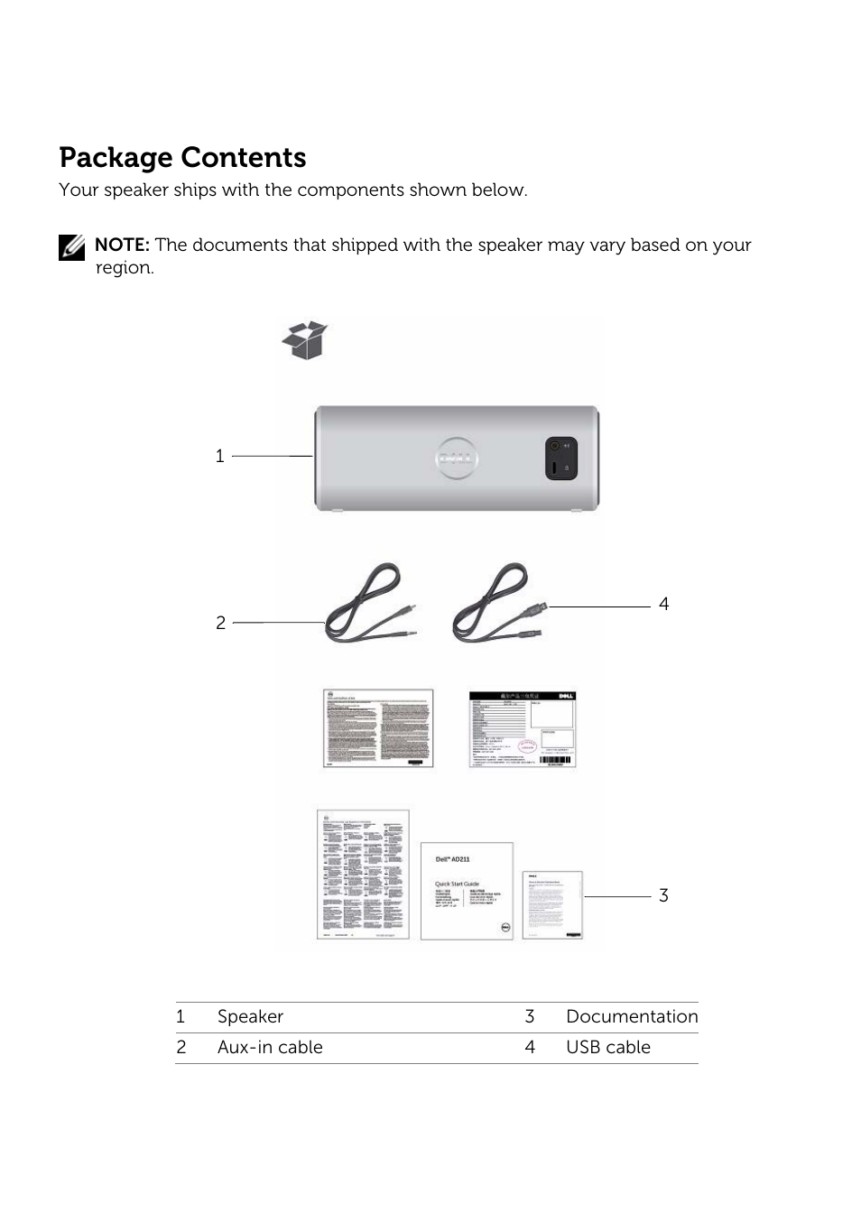 Package contents | Dell AD211 Bluetooth Portable Speaker User Manual | Page 6 / 32