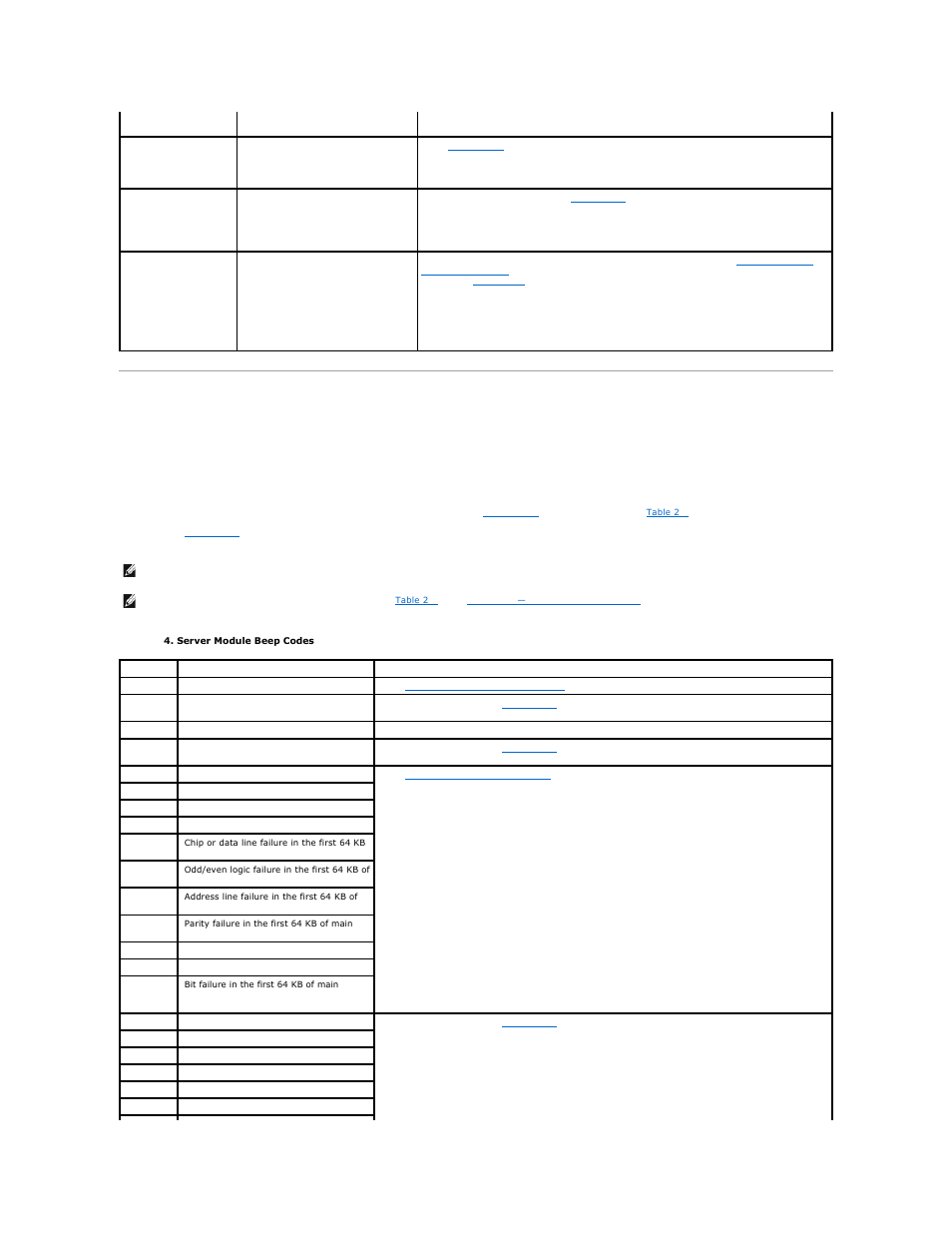 System beep codes | Dell PowerEdge 650 User Manual | Page 26 / 73