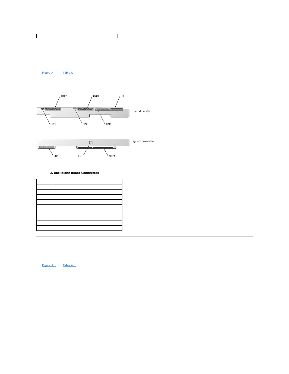 Backplane board connectors, Riser card connectors | Dell PowerEdge 650 User Manual | Page 4 / 73