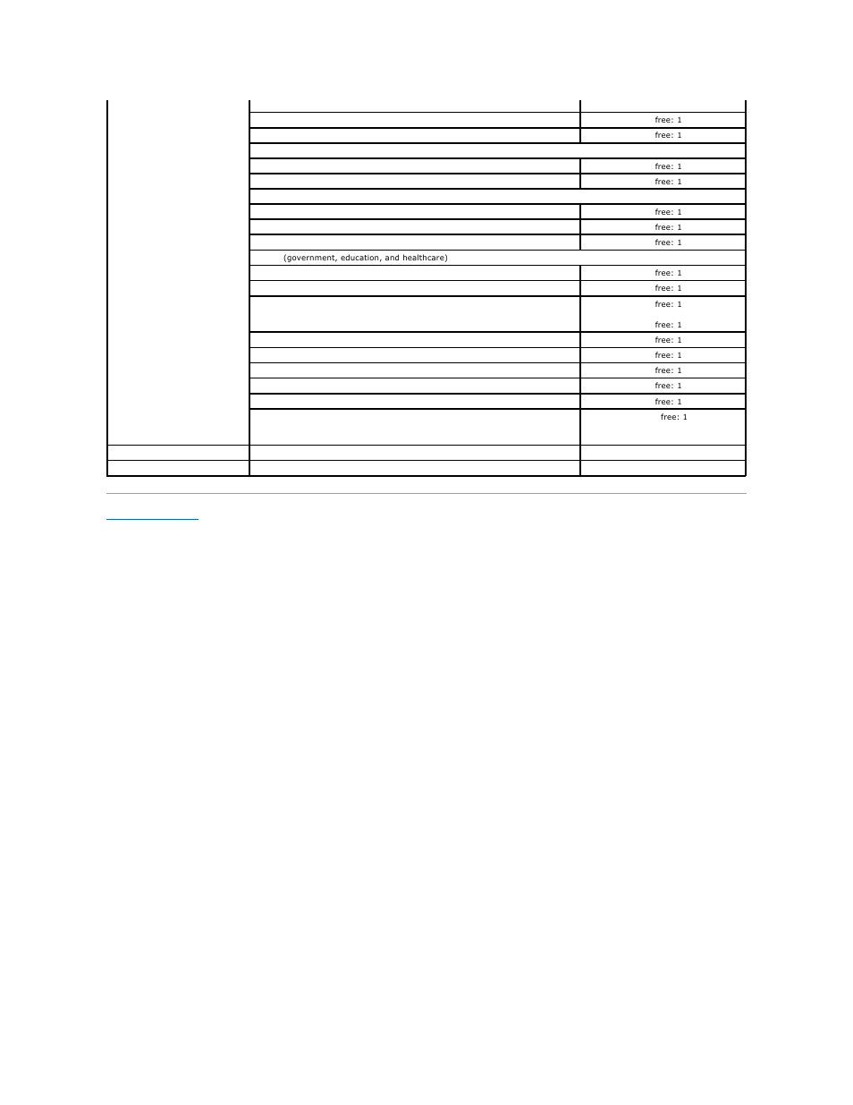 Dell PowerEdge 650 User Manual | Page 72 / 73