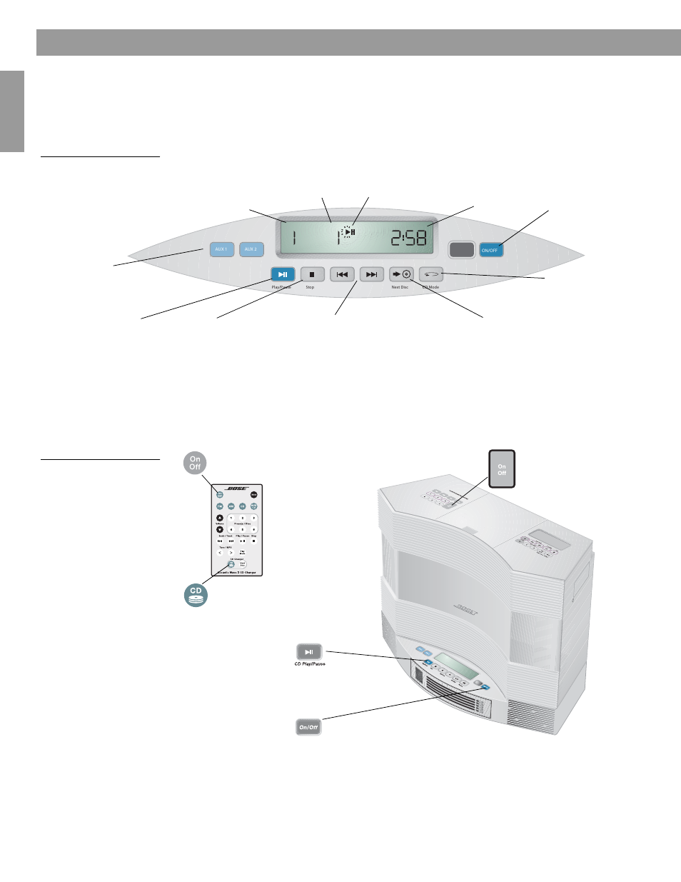 Using the acoustic wave, Turning your system on or off, Operating your system | Ii cd changer control panel | Bose II User Manual | Page 10 / 19