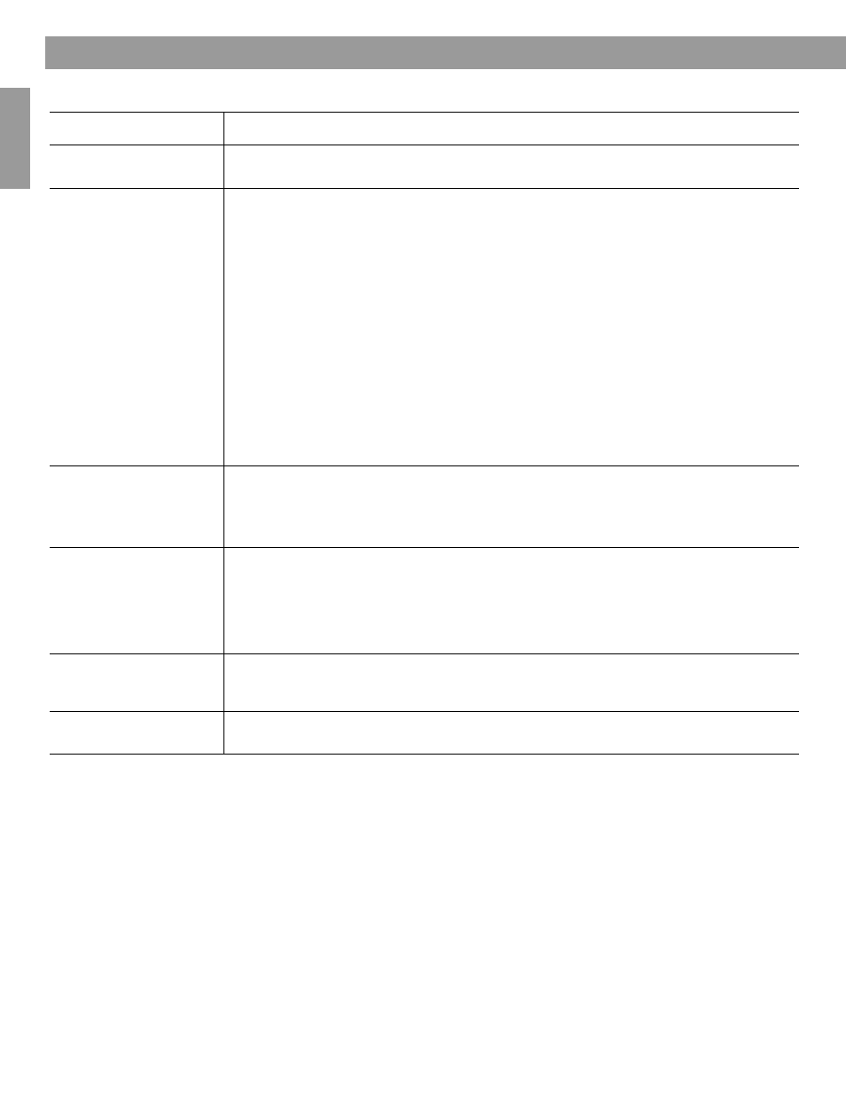 Troubleshooting, Customer service, Care and maintenance | Troubleshooting customer service | Bose II User Manual | Page 16 / 19