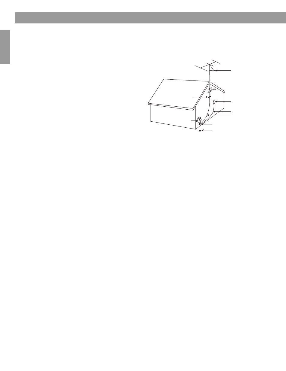 Important safety instructions, Antenna grounding | Bose II User Manual | Page 4 / 19