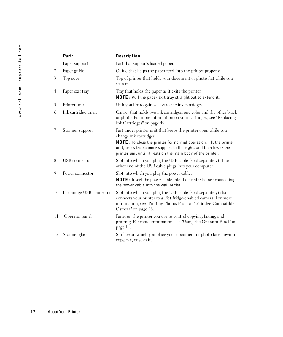 Dell 924 All-in-One Photo Printer User Manual | Page 12 / 94