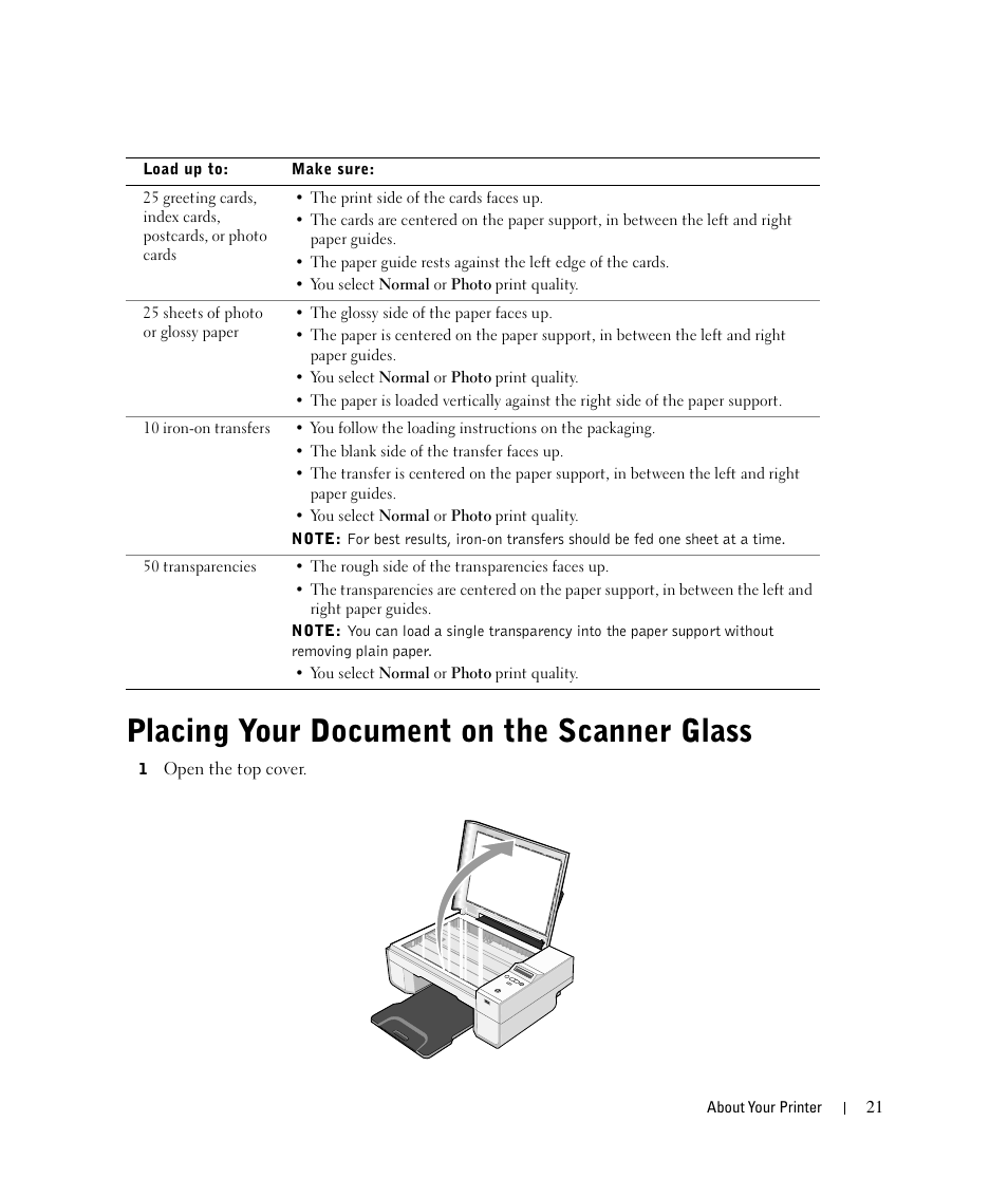 Placing your document on the scanner glass | Dell 924 All-in-One Photo Printer User Manual | Page 21 / 94
