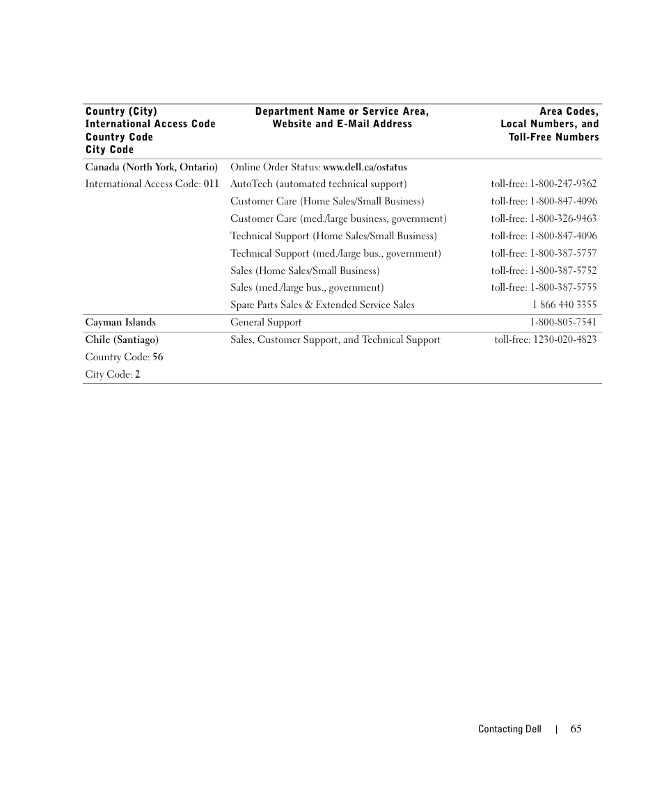 Dell 924 All-in-One Photo Printer User Manual | Page 65 / 94