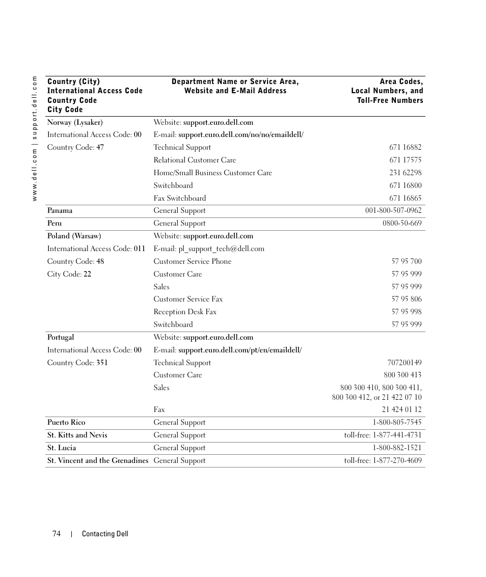 Dell 924 All-in-One Photo Printer User Manual | Page 74 / 94