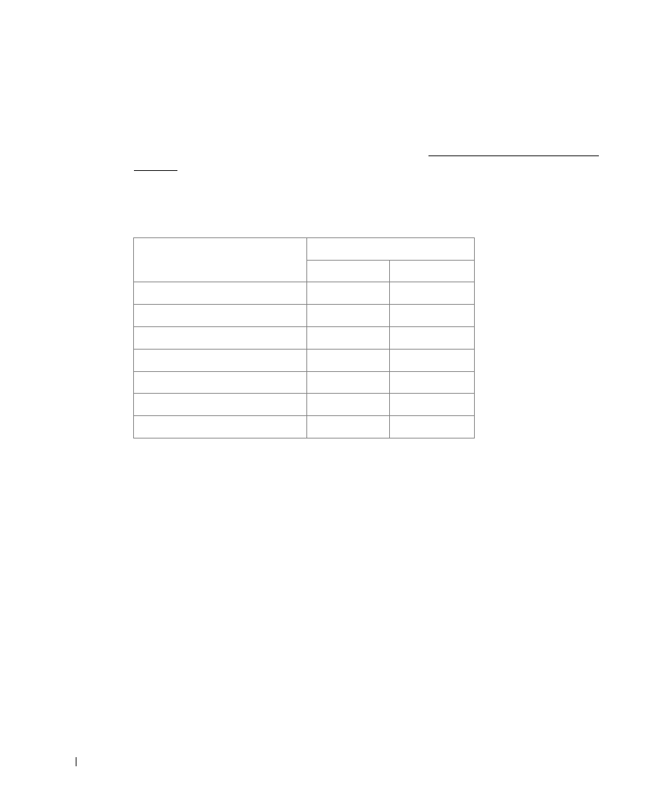 Printing a document | Dell 2355dn Multifunction Mono Laser Printer User Manual | Page 109 / 344