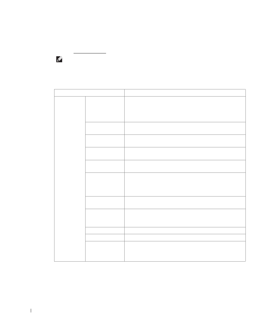 Dell 2355dn Multifunction Mono Laser Printer User Manual | Page 179 / 344