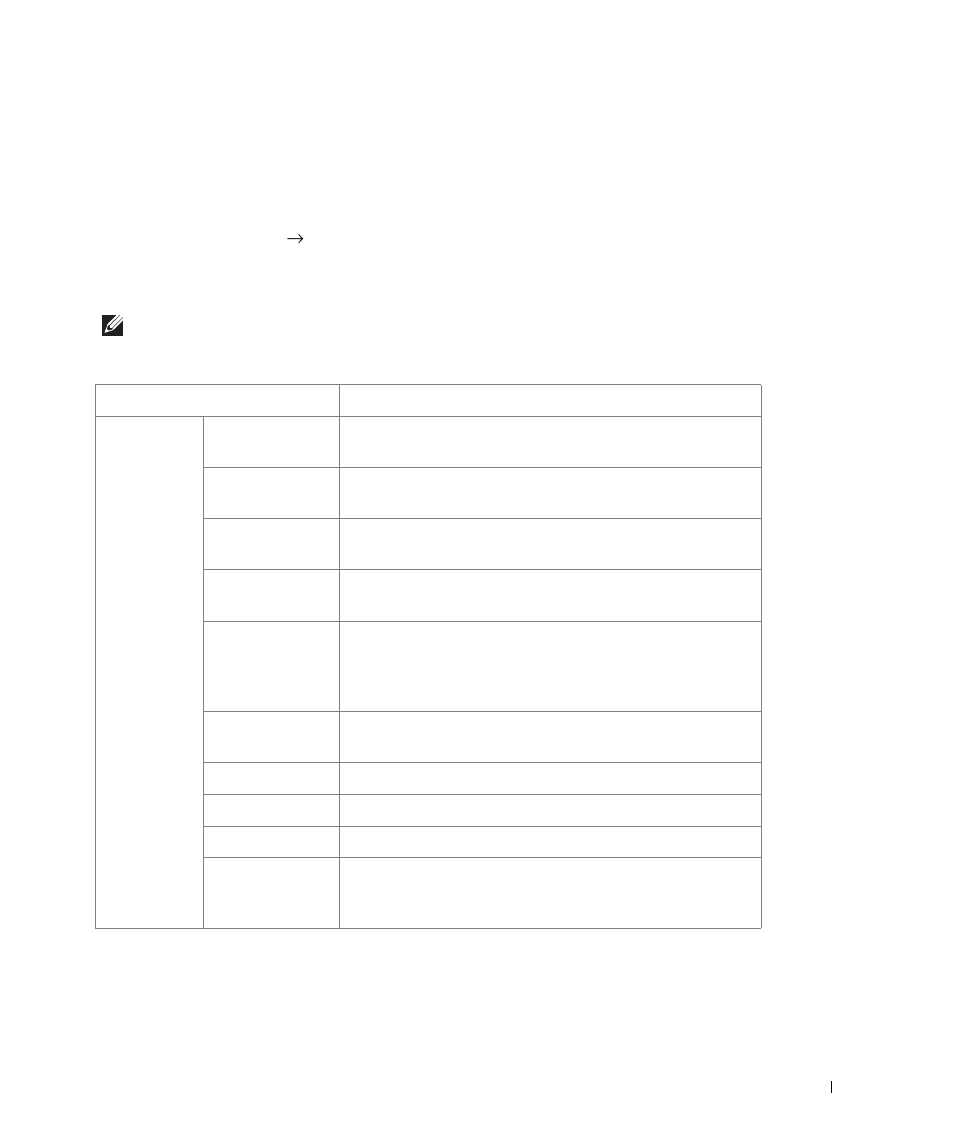 Dell 2355dn Multifunction Mono Laser Printer User Manual | Page 180 / 344