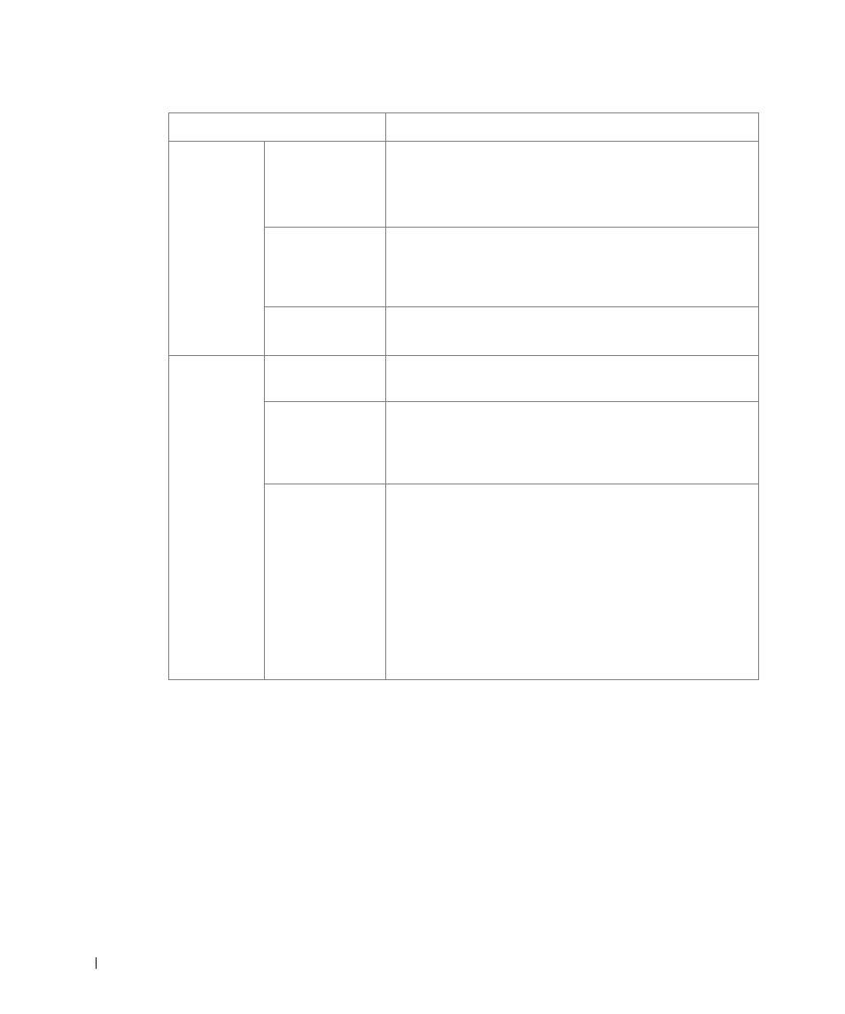 Dell 2355dn Multifunction Mono Laser Printer User Manual | Page 181 / 344