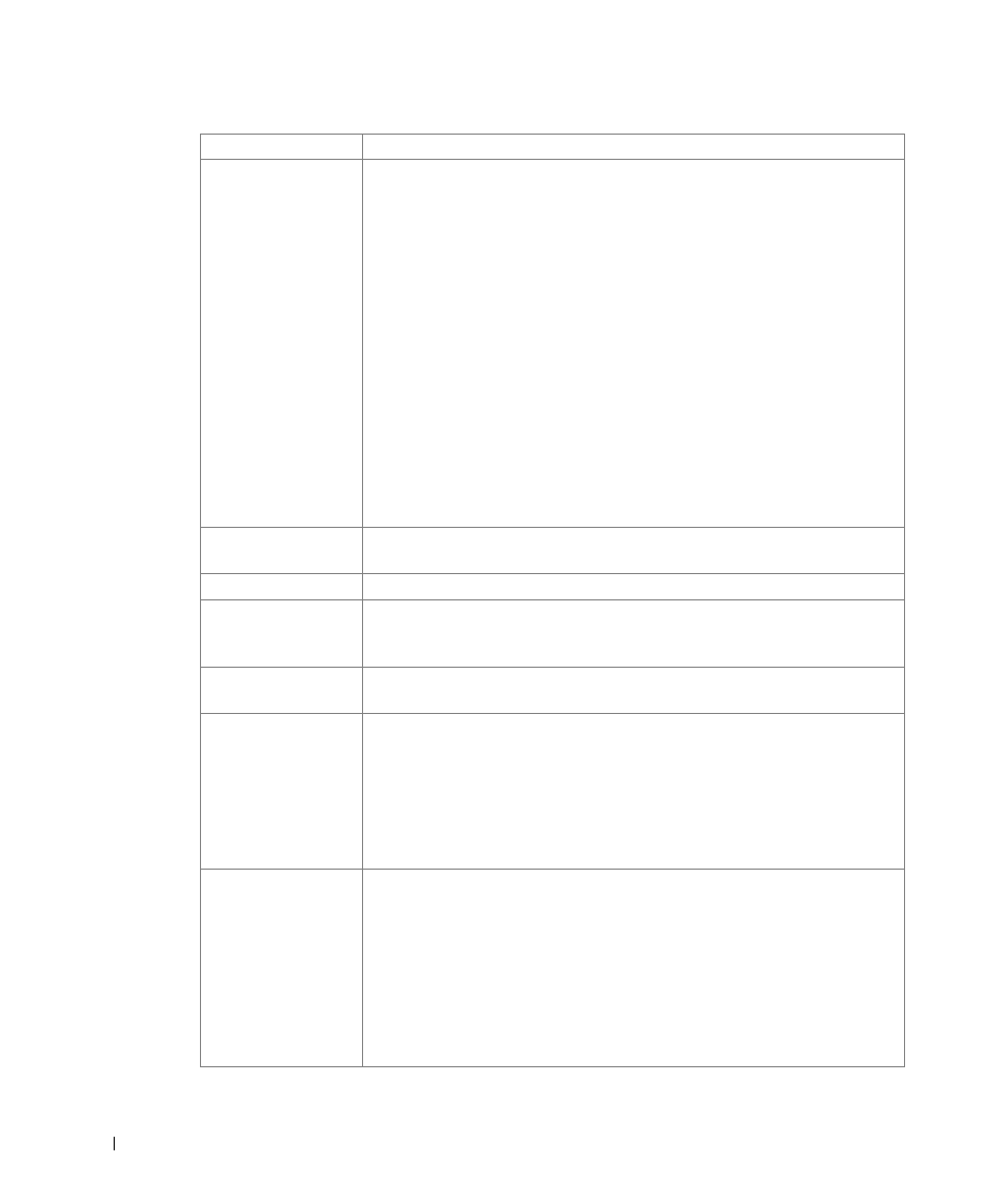 Dell 2355dn Multifunction Mono Laser Printer User Manual | Page 203 / 344
