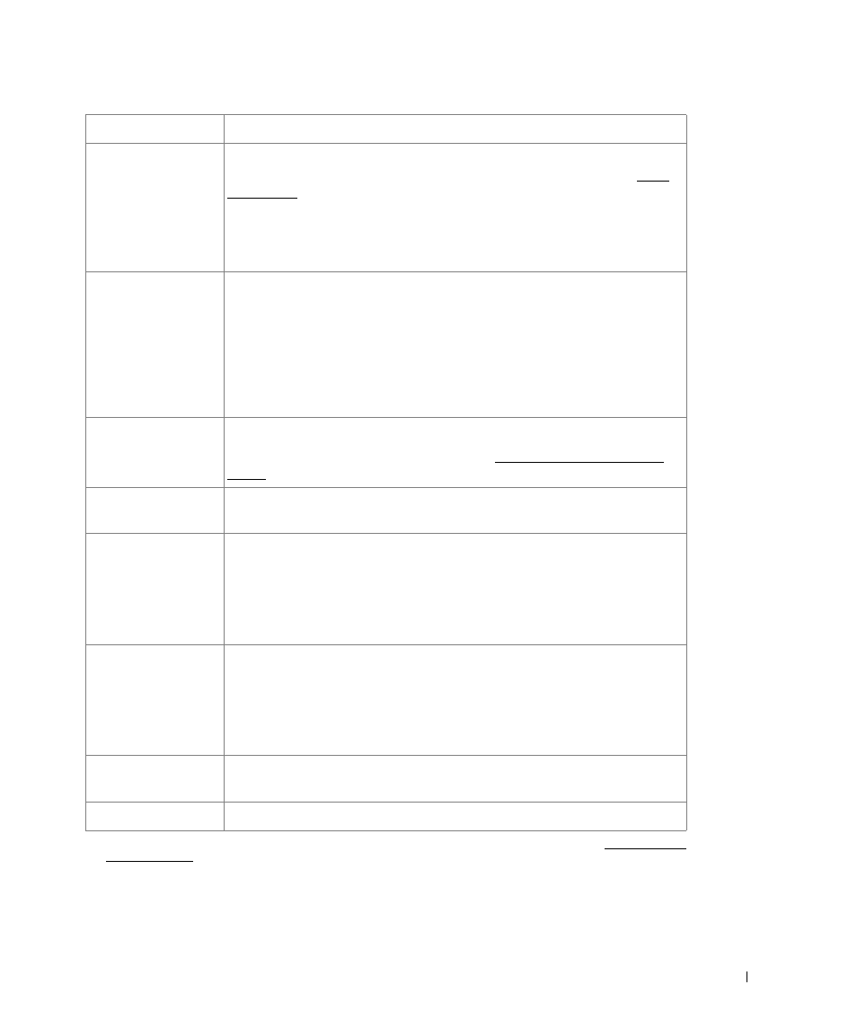 Dell 2355dn Multifunction Mono Laser Printer User Manual | Page 226 / 344
