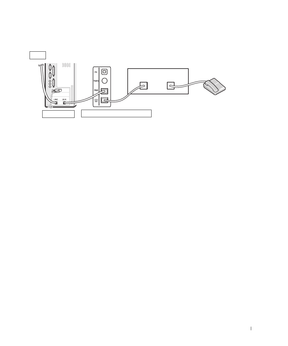 Fax data back-up, Or "using a computer, Modem | Dell 2355dn Multifunction Mono Laser Printer User Manual | Page 228 / 344
