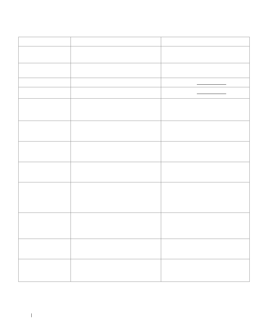 Dell 2355dn Multifunction Mono Laser Printer User Manual | Page 299 / 344
