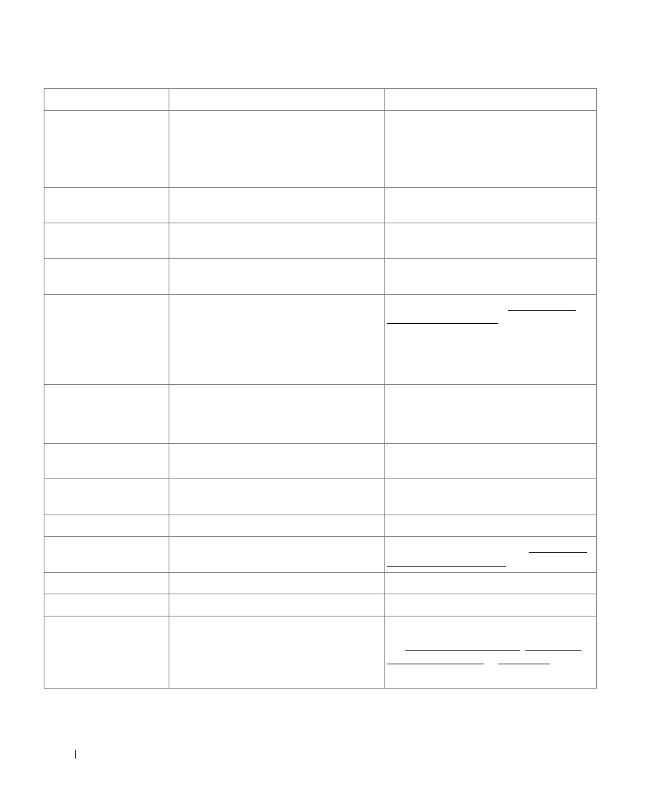 Dell 2355dn Multifunction Mono Laser Printer User Manual | Page 301 / 344
