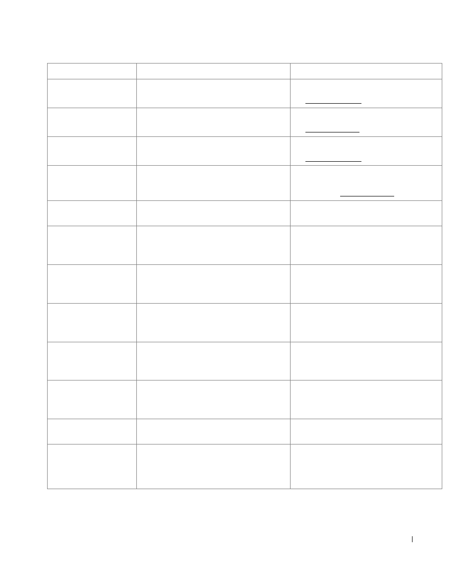 Dell 2355dn Multifunction Mono Laser Printer User Manual | Page 302 / 344
