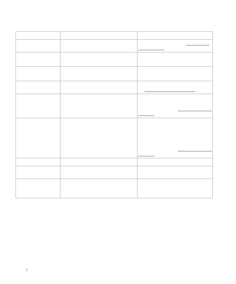 Dell 2355dn Multifunction Mono Laser Printer User Manual | Page 303 / 344