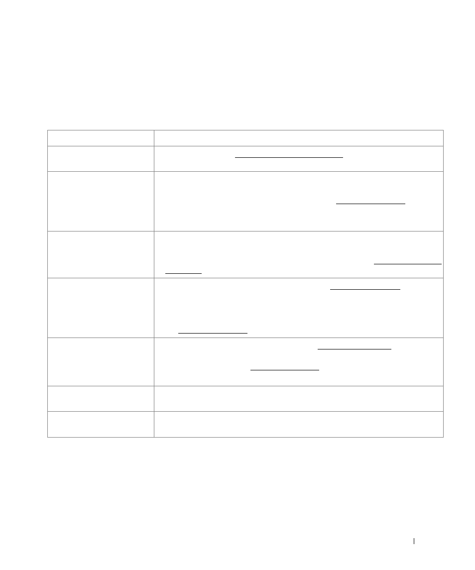 Solving problems, Paper feeding problems | Dell 2355dn Multifunction Mono Laser Printer User Manual | Page 304 / 344
