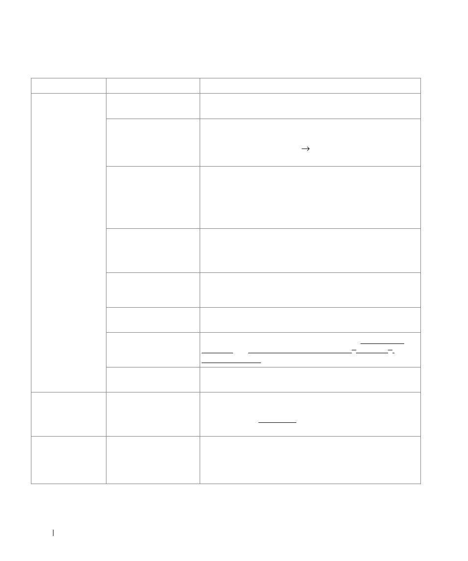 Printing problems | Dell 2355dn Multifunction Mono Laser Printer User Manual | Page 305 / 344