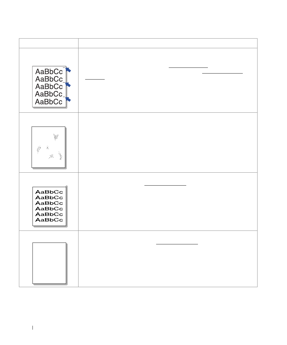 E. "vertical repetitive defects, Aabbcc | Dell 2355dn Multifunction Mono Laser Printer User Manual | Page 309 / 344