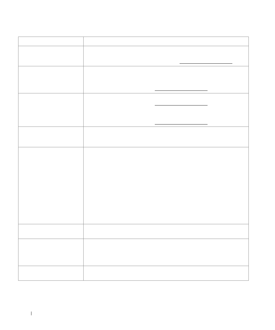 Dell 2355dn Multifunction Mono Laser Printer User Manual | Page 313 / 344