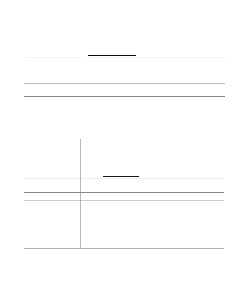 Copying problems | Dell 2355dn Multifunction Mono Laser Printer User Manual | Page 314 / 344