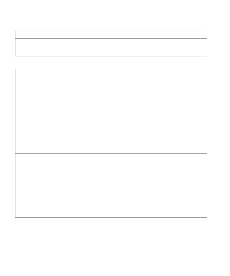 Scanning problems | Dell 2355dn Multifunction Mono Laser Printer User Manual | Page 315 / 344