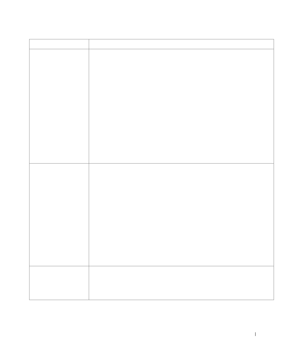 Dell 2355dn Multifunction Mono Laser Printer User Manual | Page 318 / 344