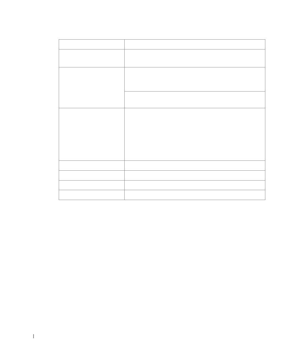 Dell 2355dn Multifunction Mono Laser Printer User Manual | Page 333 / 344