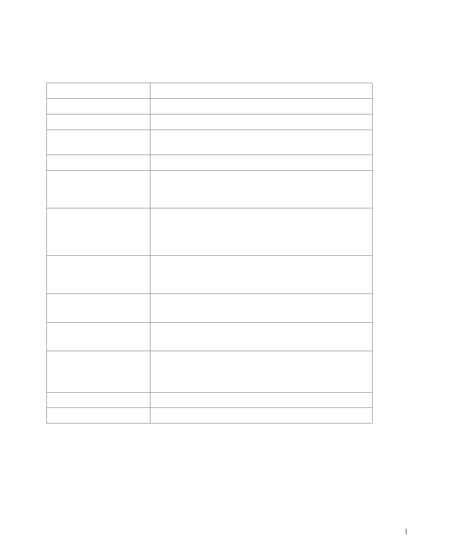 Facsimile specifications | Dell 2355dn Multifunction Mono Laser Printer User Manual | Page 336 / 344
