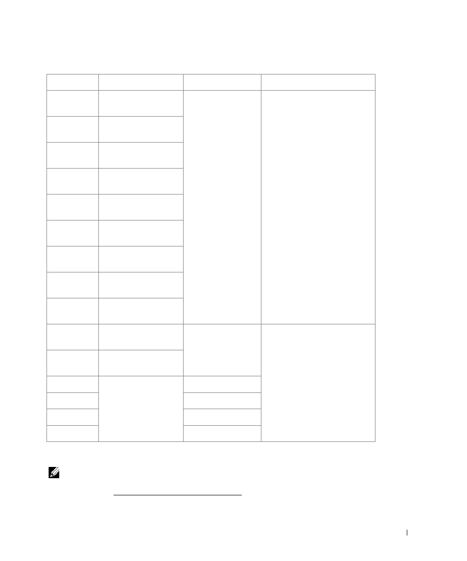 Dell 2355dn Multifunction Mono Laser Printer User Manual | Page 338 / 344