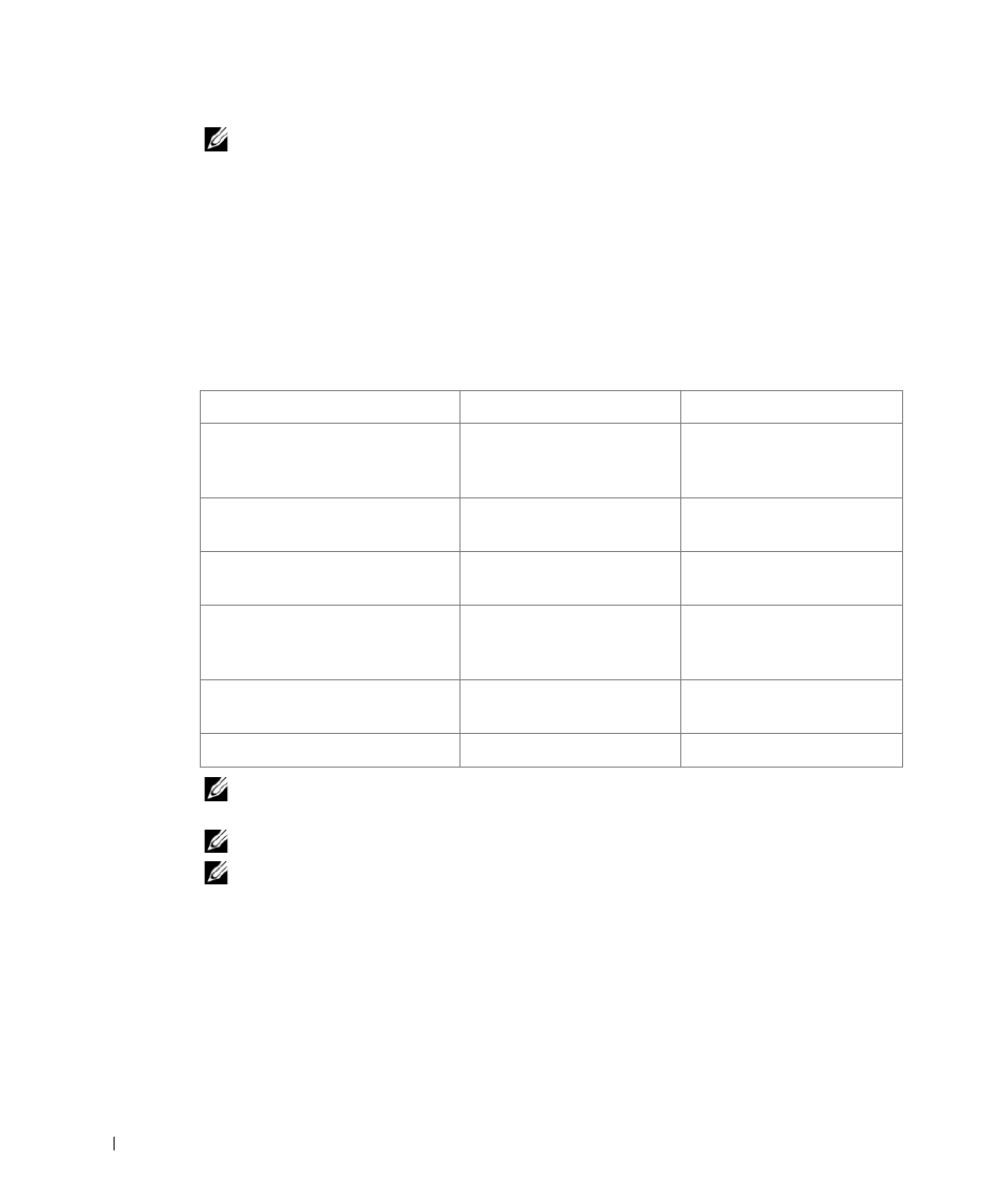 Guidelines for using paper | Dell 2355dn Multifunction Mono Laser Printer User Manual | Page 339 / 344