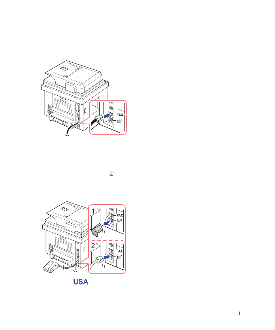 Making connections, Connecting the telephone line | Dell 2355dn Multifunction Mono Laser Printer User Manual | Page 36 / 344