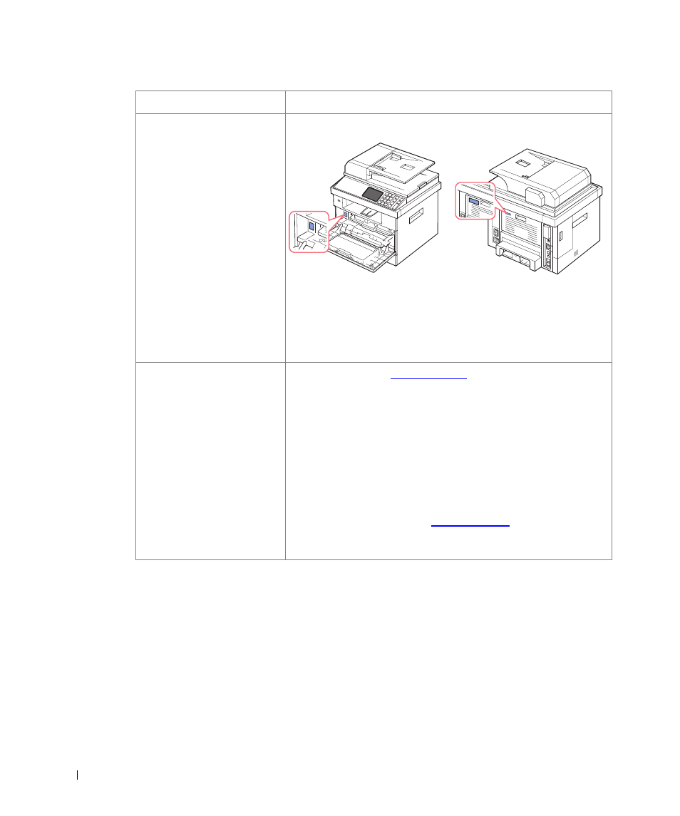 Dell 2355dn Multifunction Mono Laser Printer User Manual | Page 5 / 344