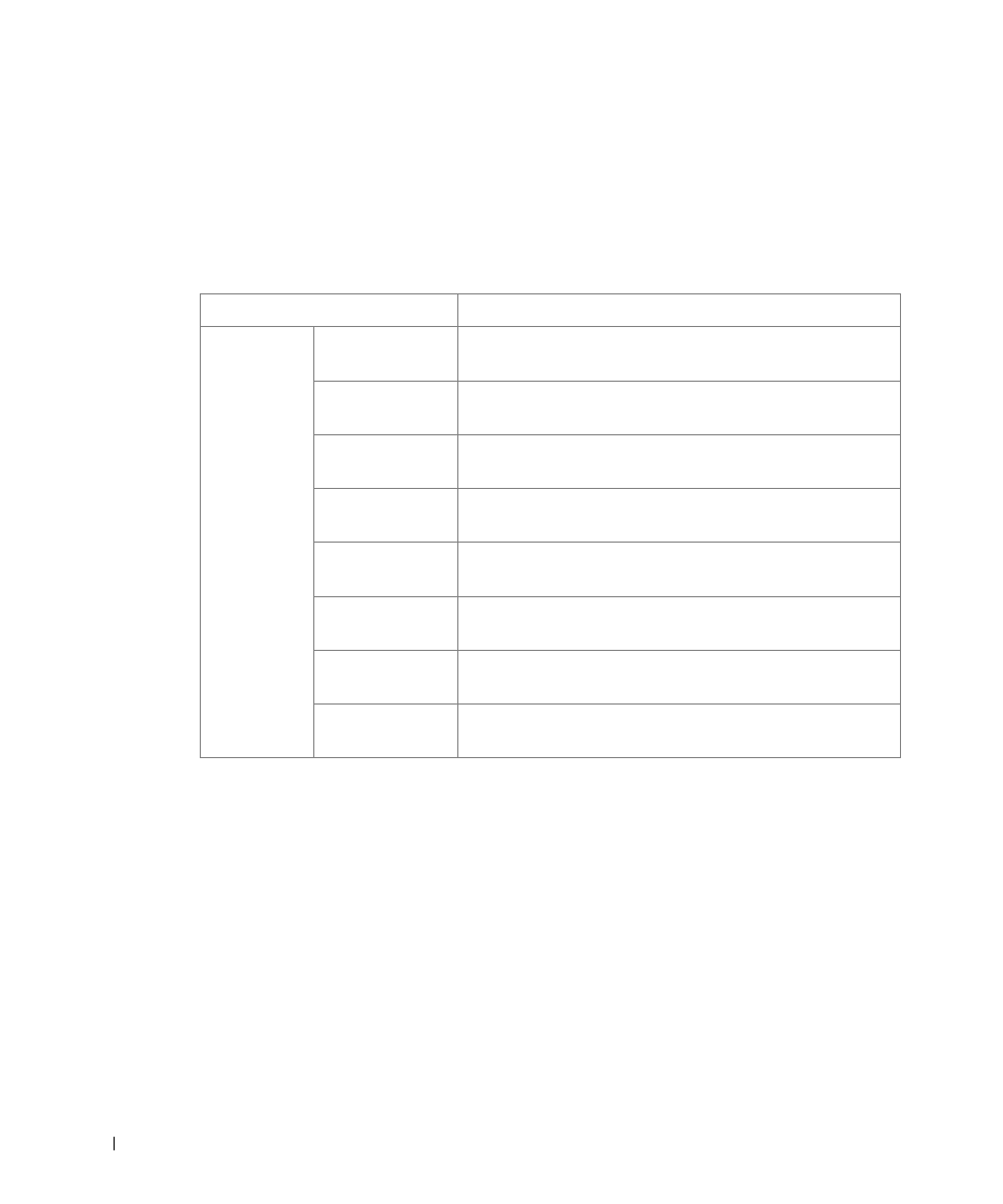 Fax settings | Dell 2355dn Multifunction Mono Laser Printer User Manual | Page 55 / 344