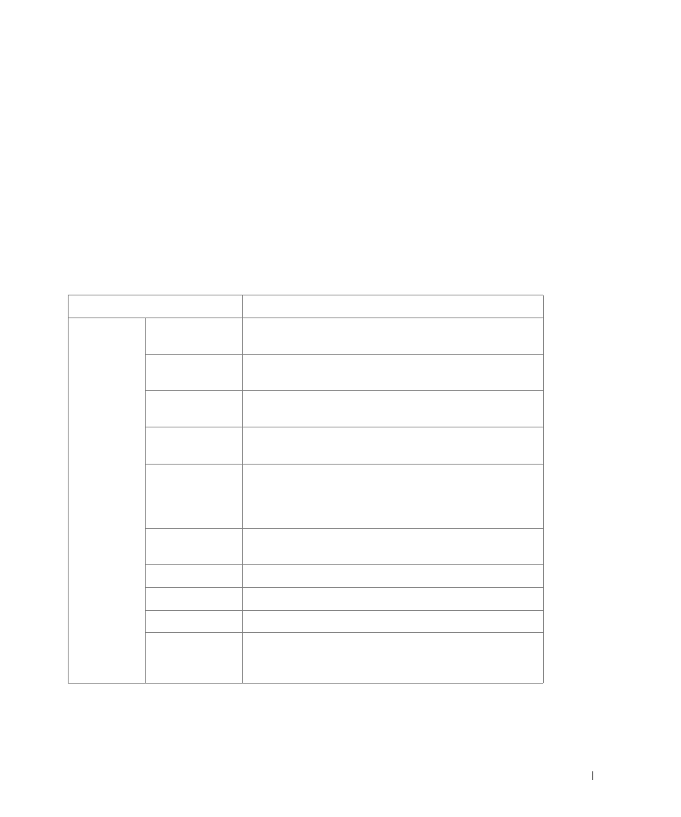 Email settings | Dell 2355dn Multifunction Mono Laser Printer User Manual | Page 56 / 344