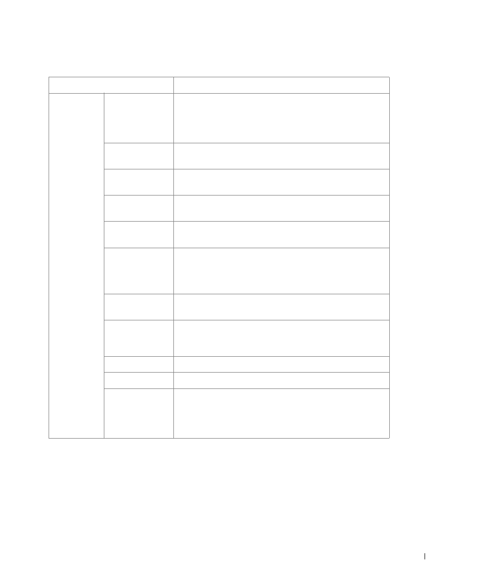 Dell 2355dn Multifunction Mono Laser Printer User Manual | Page 58 / 344