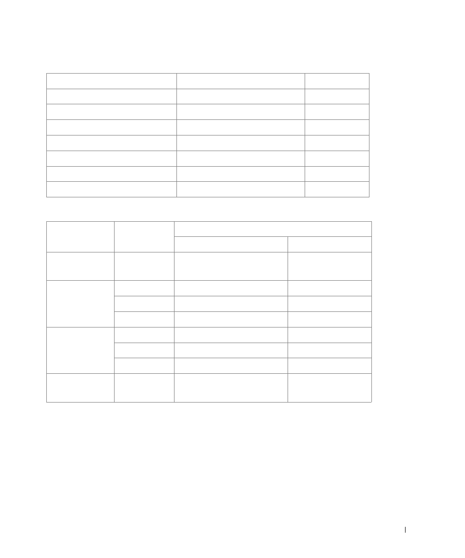 Dell 2355dn Multifunction Mono Laser Printer User Manual | Page 92 / 344