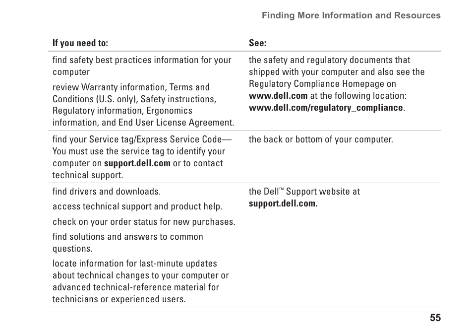 Dell Studio 1435 (Late 2008) User Manual | Page 55 / 76