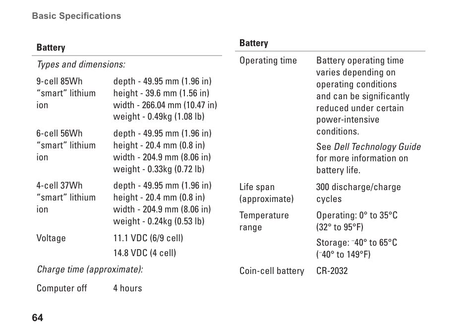 Dell Studio 1435 (Late 2008) User Manual | Page 64 / 76